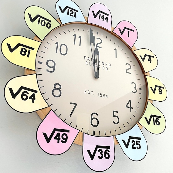 Classroom Clock Petals with Square Roots, Easy DIY Print and Cut Pieces for Middle or High School Math Classroom Decoration