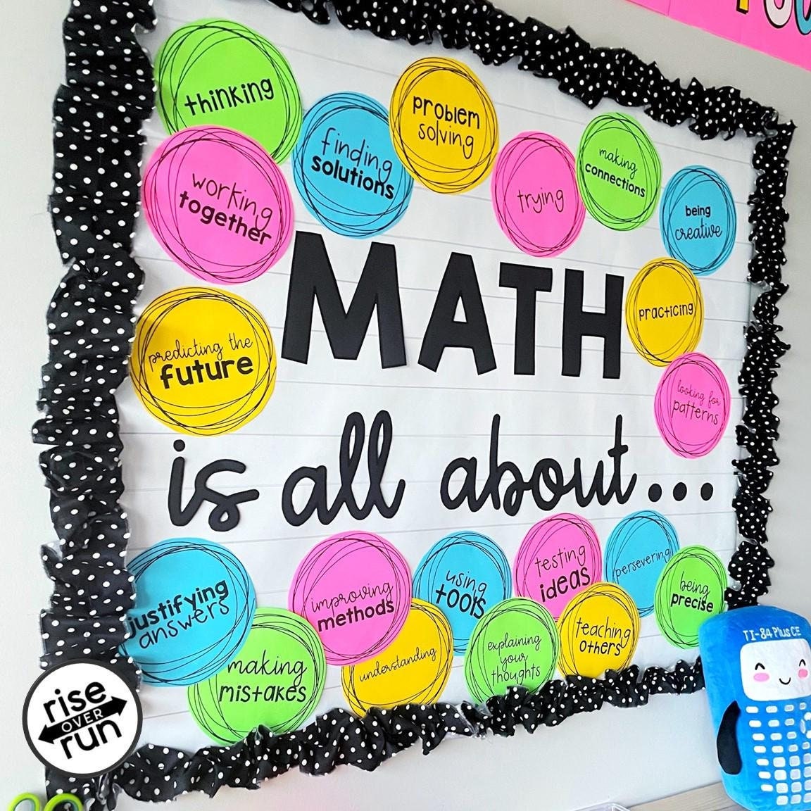 Math Bulletin Board Kit, Easy DIY Print and Cut Pieces, Math is All About - Etsy for Free Math Bulletin Board Printables