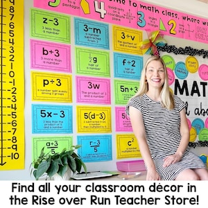 K&ouml;nnte beinhalten: Eine Klassenzimmer-Wanddekoration mit einem vertikalen Zahlenstrahl von -10 bis 8 und mehreren bunten rechteckigen Postern mit algebraischen Ausdr&uuml;cken und deren Wortentsprechungen, wie z-3, 3-m und 5x-3, in einem Raster angeordnet.