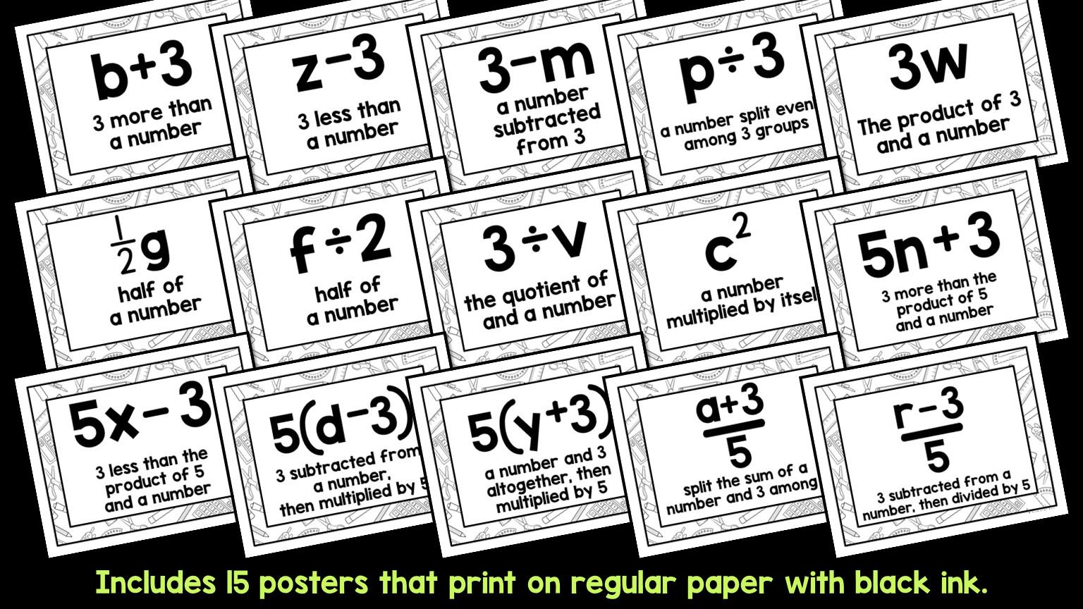 Math Classroom Posters for Middle School With Algebraic Expressions ...