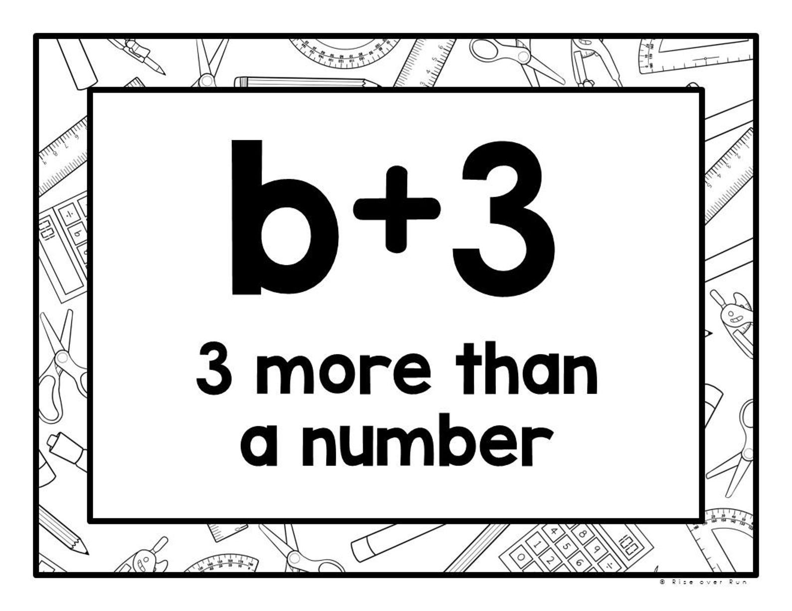 Math Classroom Posters for Middle School With Algebraic Expressions ...