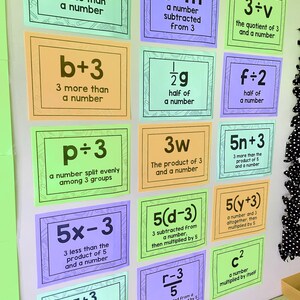 Math Classroom Posters for Middle School With Algebraic Expressions ...