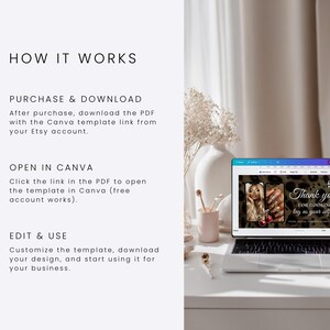 Puede incluir: Un gr&aacute;fico de instrucciones titulado HOW IT WORKS con tres pasos: PURCHASE & DOWNLOAD, OPEN IN CANVA y EDIT & USE. Junto a &eacute;l, un port&aacute;til muestra una plantilla de Canva con un fondo de estampado de leopardo y el texto Thank you FOR BOOKING tag us your selfies.