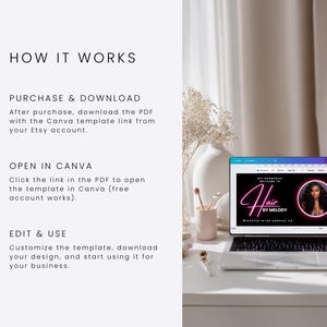 May include: A laptop displays a Canva template for "Hair by Melody" with a neon pink design. The image shows the steps: Purchase & Download, Open in Canva, and Edit & Use. The laptop is on a white surface.
