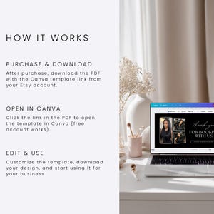 以下が含まれることがあります： HOW IT WORKSというタイトルのデジタルテンプレート説明グラフィック。PURCHASE & DOWNLOAD、OPEN IN CANVA、EDIT & USEの3ステップが記載されています。ノートパソコンには、写真とTHANK YOU FOR BOOKING WITH USというテキストが入った黒いサンキューカードのデザインが表示されています。