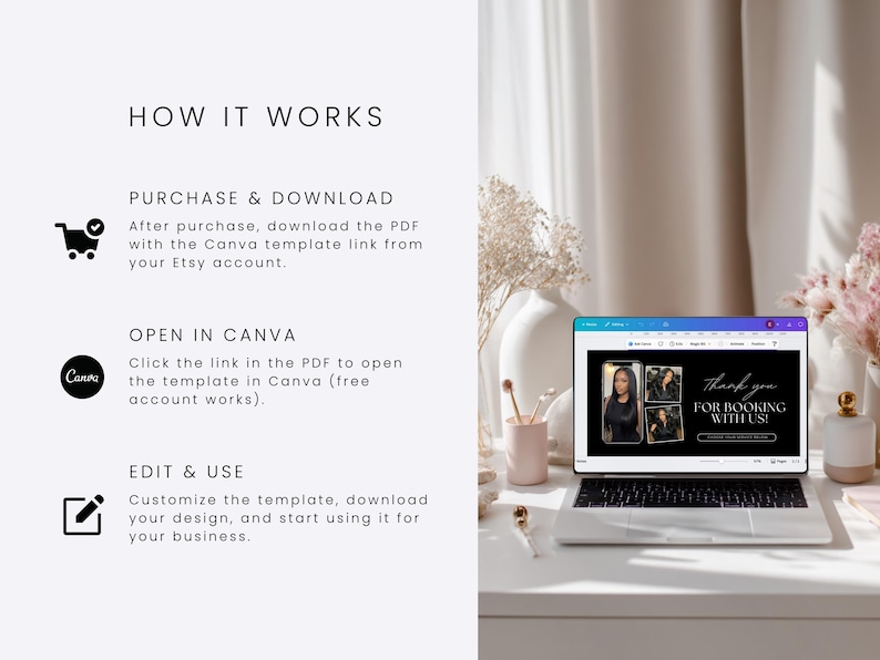 以下が含まれることがあります： HOW IT WORKSというタイトルのデジタルテンプレート説明グラフィック。PURCHASE & DOWNLOAD、OPEN IN CANVA、EDIT & USEの3ステップが記載されています。ノートパソコンには、写真とTHANK YOU FOR BOOKING WITH USというテキストが入った黒いサンキューカードのデザインが表示されています。