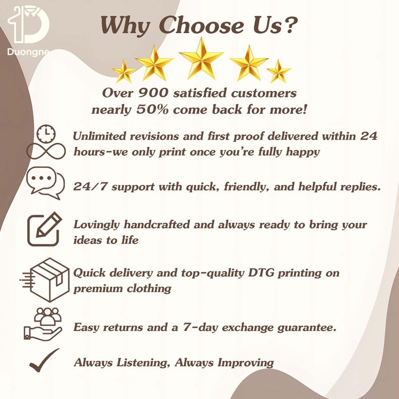 May include: A promotional graphic with the text "Why Choose Us?" and bullet points highlighting customer satisfaction, revisions, support, craftsmanship, delivery, and returns. Gold stars are above the text.
