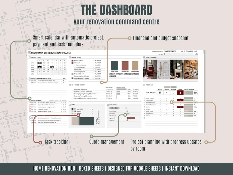 Renovation Planner Spreadsheet | Home Remodel Budget & Project Tracker | Contractor Quote Manager | Google Sheets Dashboard image 4