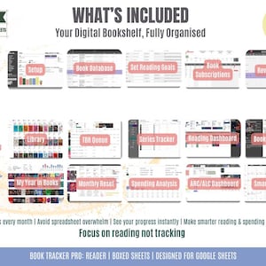 Google Sheets Book Tracker: Reader Edition, ARC, TBR Organizer (Digital Download) image 3