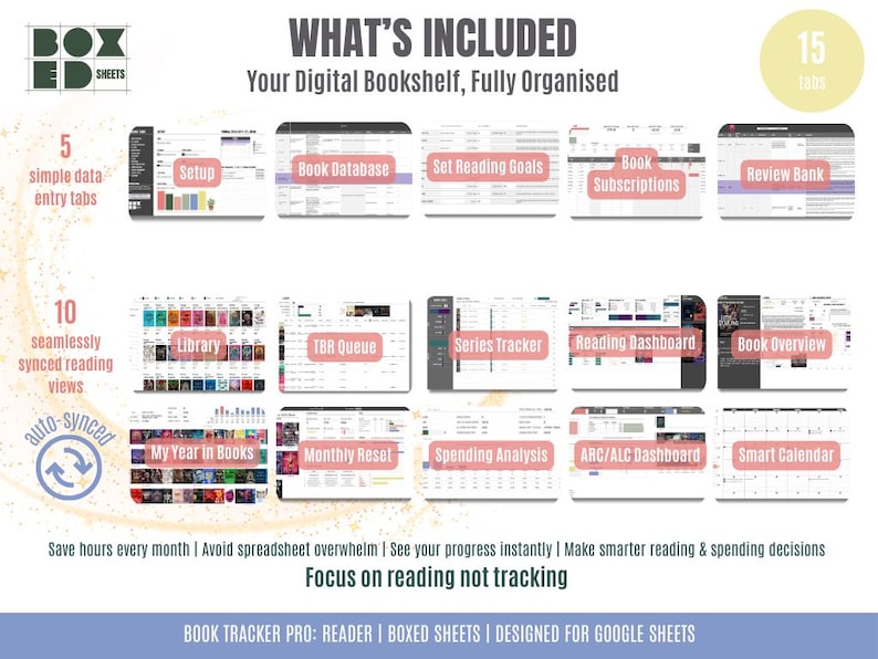 Google Sheets Book Tracker: Reader Edition, ARC, TBR Organizer (Digital Download) image 3