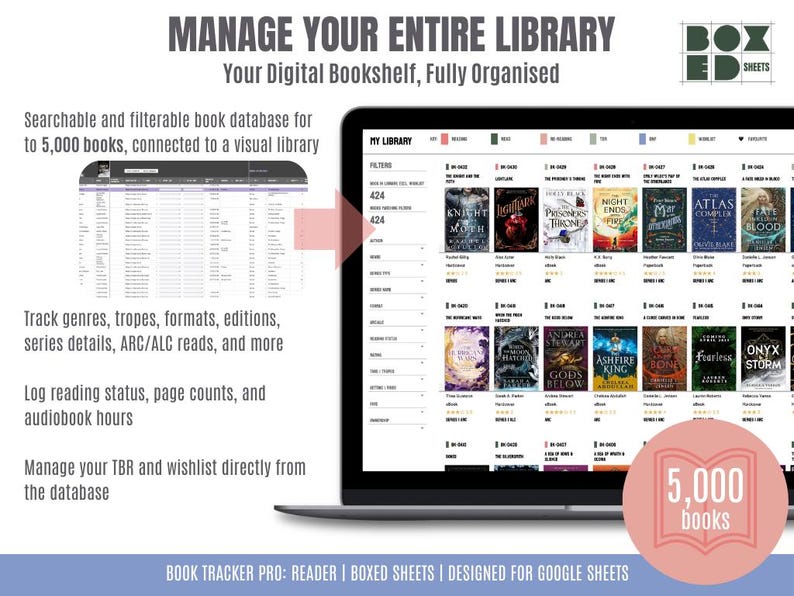 May include: A laptop screen displays a digital bookshelf interface with book covers. The text reads "Manage Your Entire Library" and "5,000 books." Features include a searchable database, tracking genres, and managing wishlists. The interface is designed for Google Sheets.