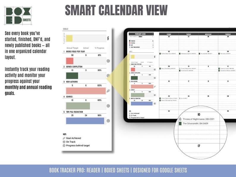 May include: A digital calendar view with the text "Smart Calendar View." The image shows a tablet displaying a calendar and a progress chart. The chart tracks reading goals, including books read, series completion, and new authors.
