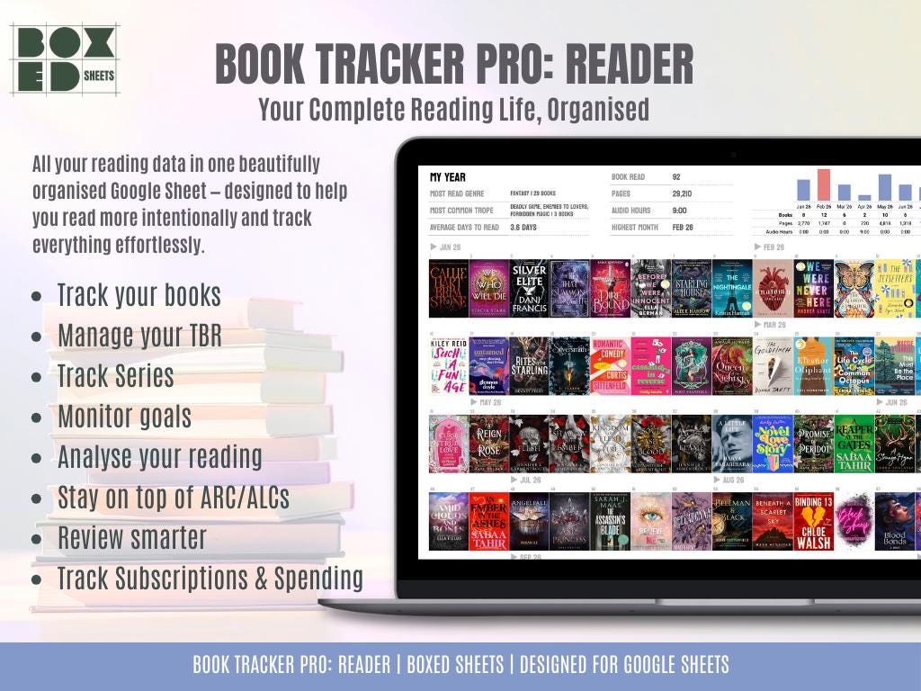 Tracker Reader Cards Google Sheets Book Tracker: Reader Edition, ARC, TBR Organizer (digital ...