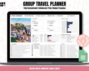 Group Trip Planner Google Sheets, Travel Budget & Itinerary (Digital Download)