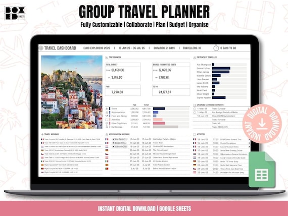 Group Trip Planner Google Sheets, Travel Budget & Itinerary (Digital Download)