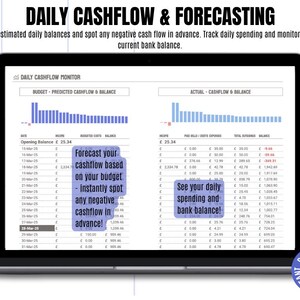 May include: A laptop screen displaying a spreadsheet with a graph showing daily cash flow and balance. The spreadsheet shows a budget, predicted cash flow, and actual cash flow. The text on the screen says "Forecast your cashflow based on your budget - Instantly spot any negative cashflow in advance!" and "See your daily spending and bank balance!"