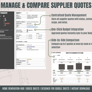 May include: A digital document titled "Manage & Compare Supplier Quotes" with a quote manager, budget integration, and side-by-side comparison features. The document includes a quote comparison chart and the text "Home Renovation Hub".
