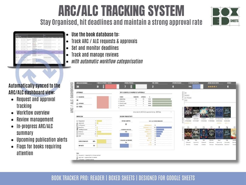 May include: A rustic wooden sign with the text "Welcome to our home" in white lettering. The sign features a distressed finish and a simple, inviting design, perfect for a front porch or entryway.