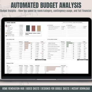 May include: A laptop displaying a budget analysis spreadsheet. The screen shows data organized in rows and columns, with charts and graphs. Text at the top reads "AUTOMATED BUDGET ANALYSIS". The bottom of the screen reads "HOME RENOVATION HUB | BOXED SHEETS | DESIGNED FOR GOOGLE SHEETS | INSTANT DOWNLOAD".