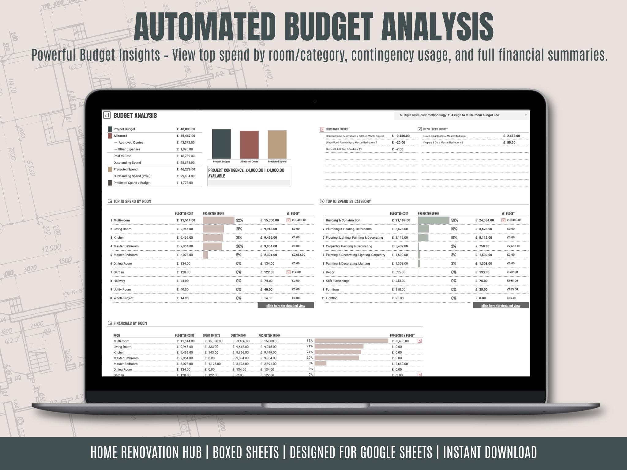 Renovation Planner Spreadsheet | Home Remodel Budget & Project Tracker ...