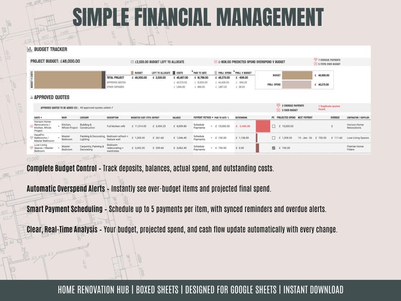 Renovation Planner Spreadsheet | Home Remodel Budget & Project Tracker | Contractor Quote Manager | Google Sheets Dashboard image 6