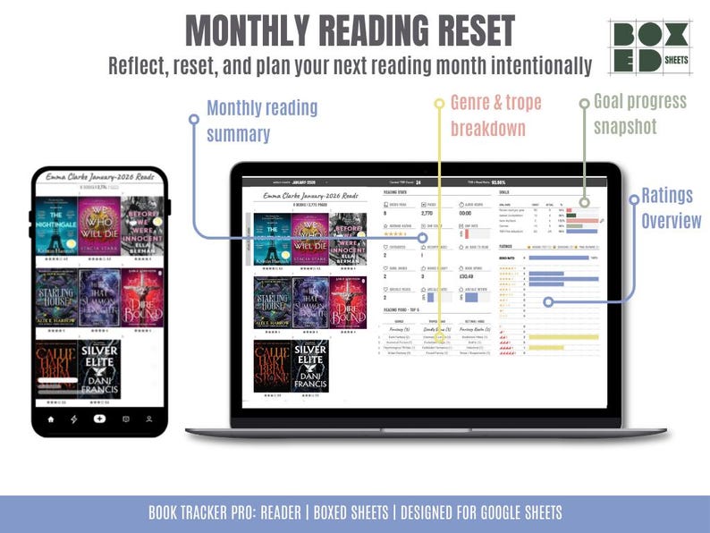 Google Sheets Book Tracker: Reader Edition, ARC, TBR Organizer (Digital Download) image 9