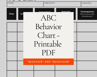 ABC Behavior Chart: Data Collection Tool (Printable PDF)