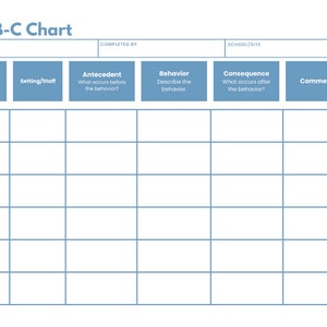 ABC Behavior Chart Printable PDF Behavior and Behaviour Instant ...