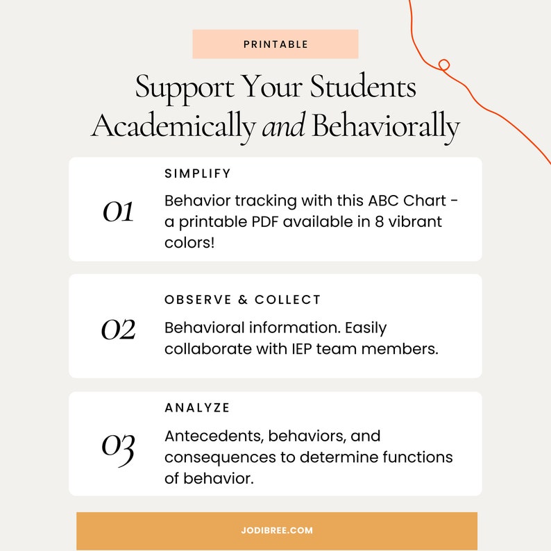 ABC Behavior Chart: Data Collection Tool (printable PDF) - Etsy