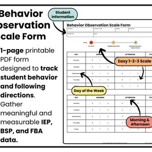 Behavior Observation Scale Form | Weekly Behavior Tracker | Following ...