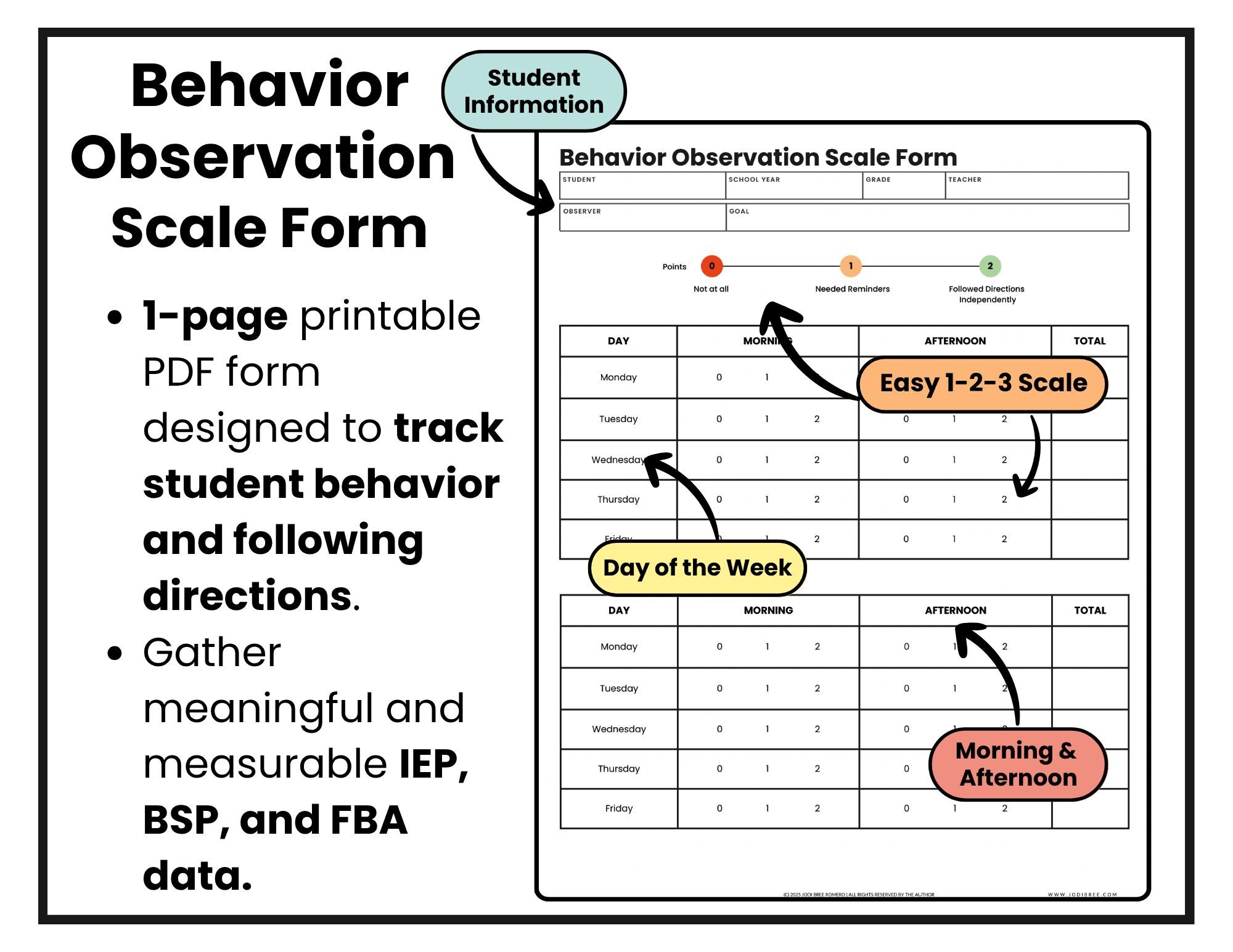 Behavior Observation Scale Form | Weekly Behavior Tracker | Following ...