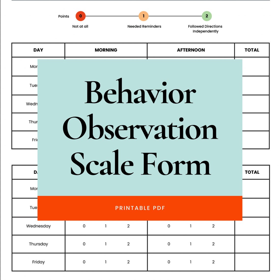Behavior Observation Scale Form | Weekly Behavior Tracker | Following ...