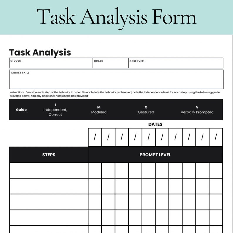 May include: A white Task Analysis Form with black text. The form includes sections for student, grade, observer, and target skill. It has a table for recording steps, prompt levels, and dates, with a guide for independence levels.