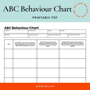 ABC Behaviour Chart Printable | ABA Data Sheet | Special Education Tracking | Behavior Tracking Sheet | BSP fba | Special Ed Data Sheet