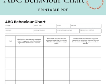May include: A printable PDF ABC Behaviour Chart with a header featuring the title and a circular NEW stamp. The form includes fields for student, school year, grade, teacher, observer, date, and time, followed by a grid for Antecedent, Behaviour, and Consequence.