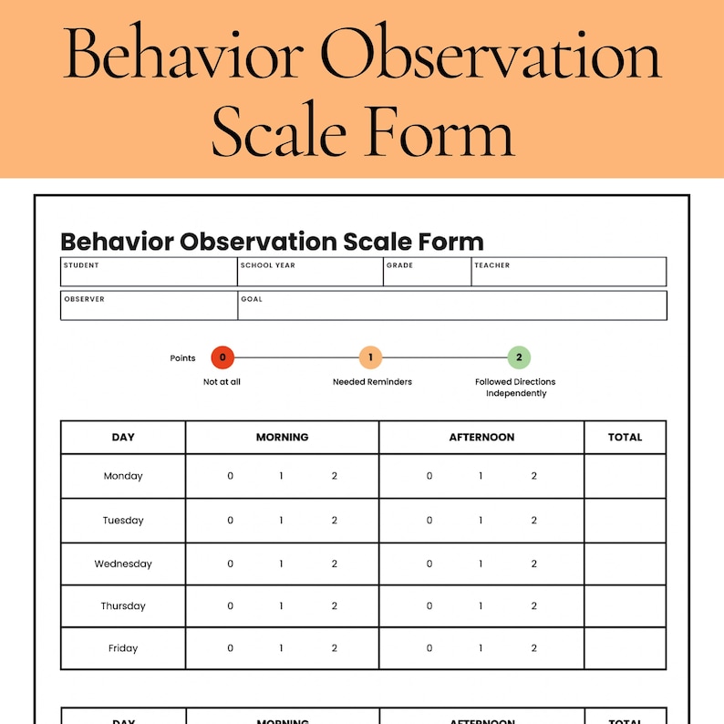 Behavior Observation Scale Form | Weekly Behavior Tracker | Following ...