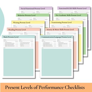 May include: A set of printable checklists for teachers to assess student performance in various areas, including social-emotional, behavior, writing, reading, math, transitioning, sensory and motor skills, and communication and language. The checklists are color-coded and have sections for student information, goals, observations, and action plans.