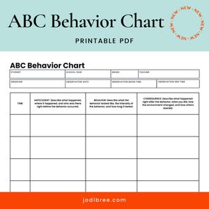 ABC Behavior Chart Printable | ABA Data Sheet | Special Education Tracking | Behavior Tracking Sheet | BSP fba | Special Ed Data Sheet