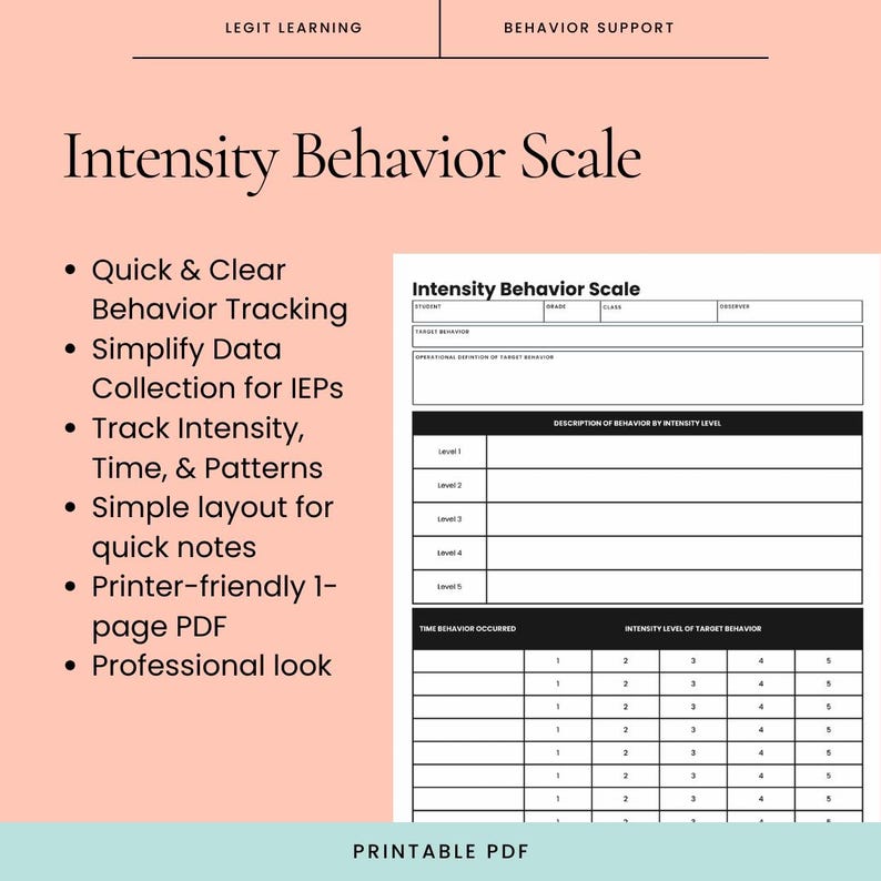 Behavior Observation Form: Intensity Behavior Scale | Printable PDF - Etsy