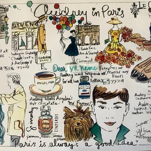 Audrey Hepburn Druck, in Paris, illustrierte Audrey Karte, personalisiert, verschickt aus Paris, Frühstück bei Tiffany, A4