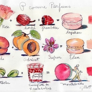 Envie uma carta de presente Macaron de Paris, uma carta ilustrada de Paris, com lembranças parisienses incluídas, fita, cartões de perfume etc.