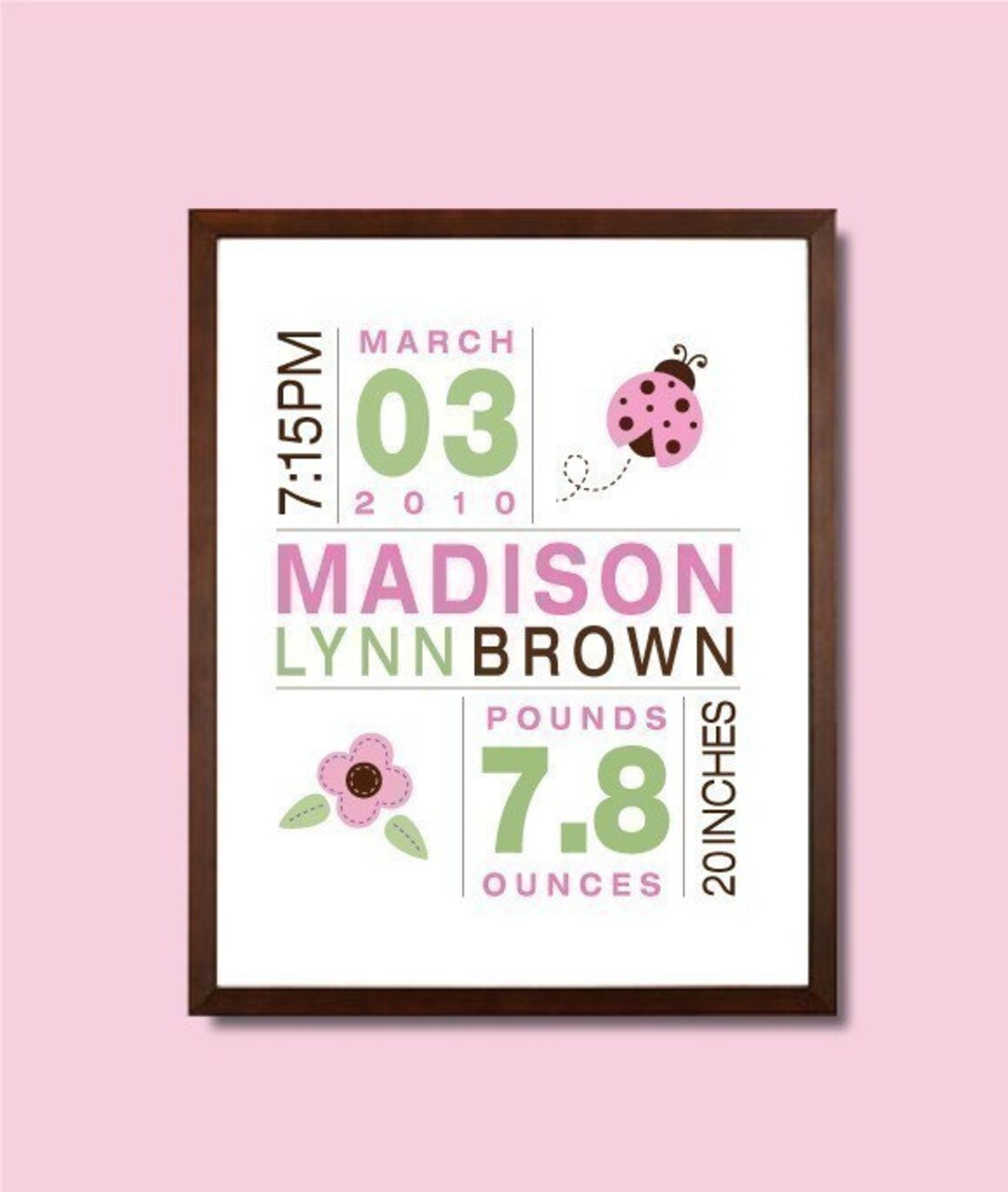 Baby Birth Print for Girls - Birth Announcement Nursery Wall Art ...