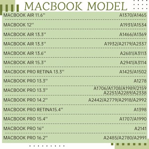 以下が含まれることがあります： 緑色のチャートには、さまざまなMacBookモデルと、それに対応するモデル番号が記載されています。「MacBook Air」と「MacBook Pro」モデルが含まれており、画面サイズは11.6インチから16.2インチまであります。