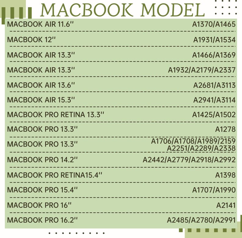 以下が含まれることがあります： 緑色のチャートには、さまざまなMacBookモデルと、それに対応するモデル番号が記載されています。「MacBook Air」と「MacBook Pro」モデルが含まれており、画面サイズは11.6インチから16.2インチまであります。