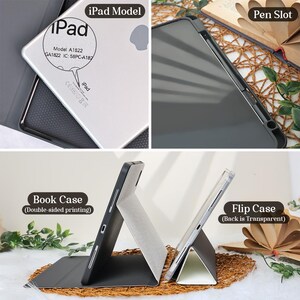 May include: An iPad case with a pen slot, shown in multiple views. The case is black and gray, with a flip design that allows it to stand upright. The back of the case is transparent. The iPad model is A1822.