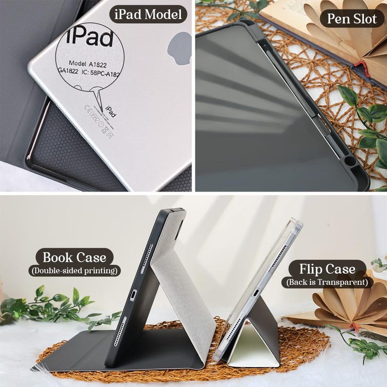 May include: An iPad case with a pen slot, shown in multiple views. The case is black and gray, with a flip design that allows it to stand upright. The back of the case is transparent. The iPad model is A1822.