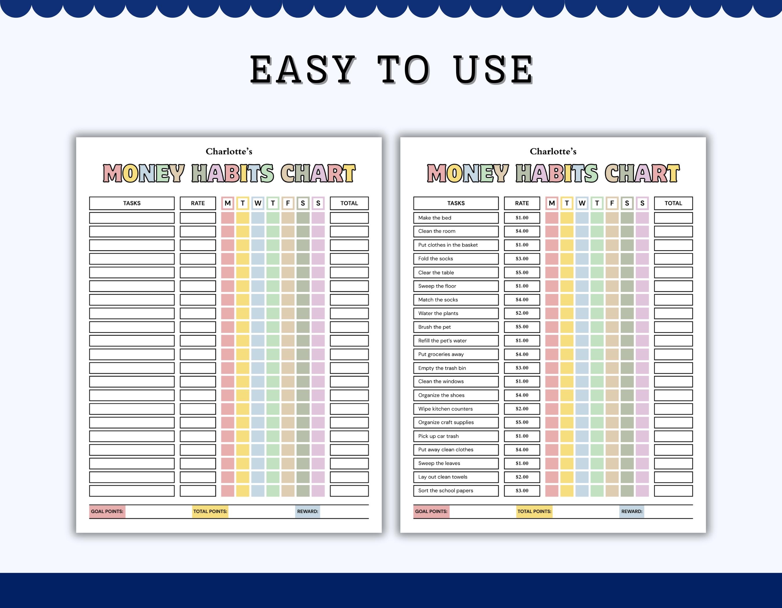 Money Routine Editable Money Habits Chart for Kids, Money Reward Chart, Allowance ...