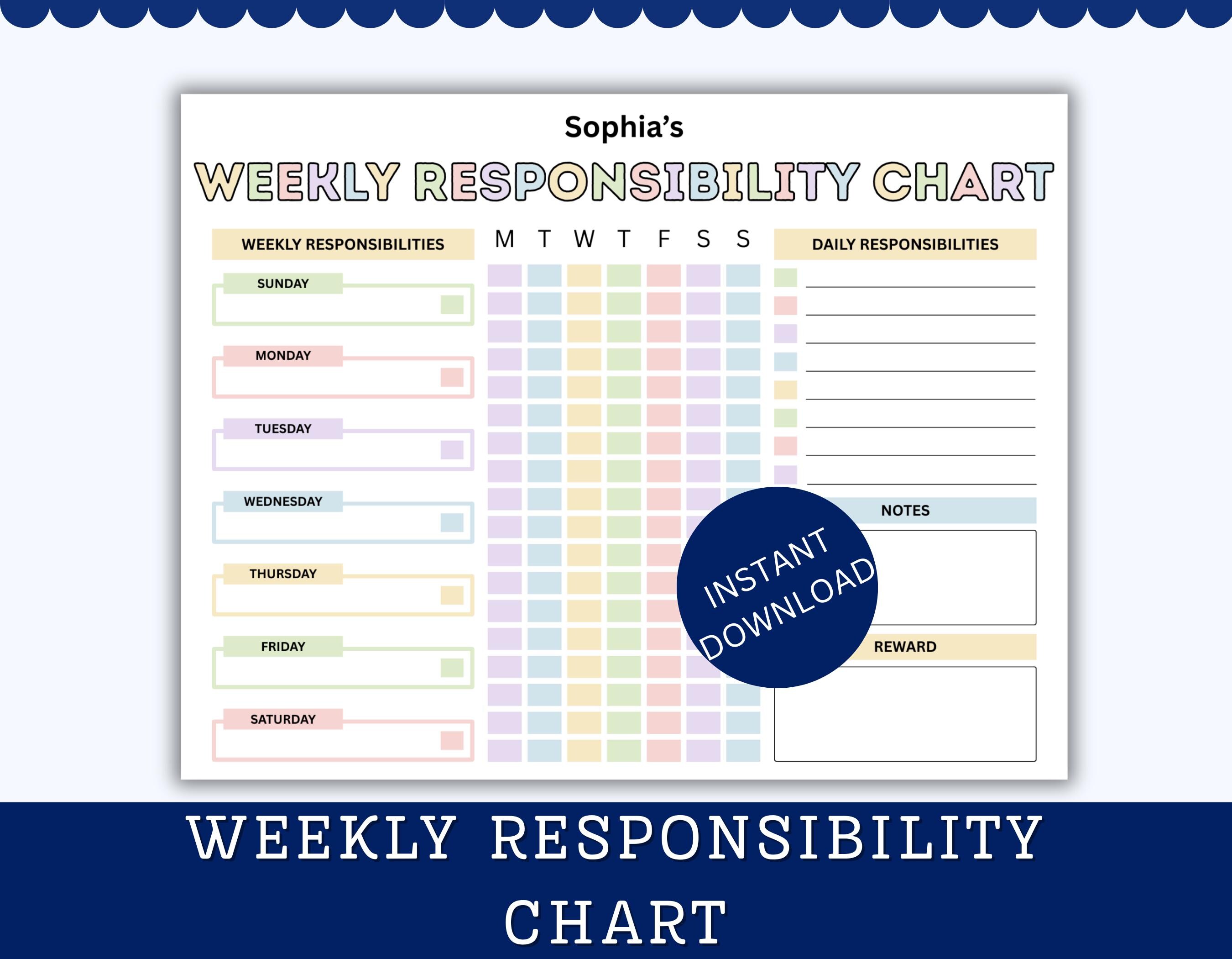 Weekly Responsibilities Editable Weekly Responsibility Chart | School & Activity Planner ...