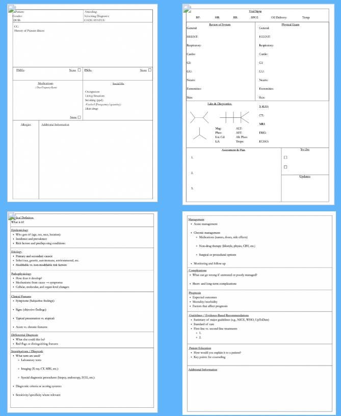 Surgery Rounding Sheet Inpatient Rounding Template With Topic Breakdown Section All in One - Etsy