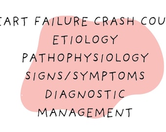 Heart Failure PDF Crash Course